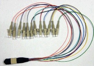 MTP-LC — fiber optic product
